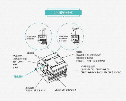 西门子MM440-25/2变频器0.25KW