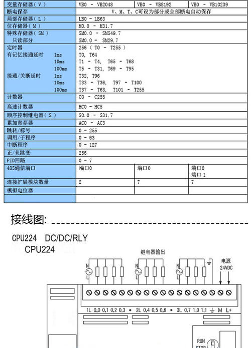 6SE6440-2UD33-7EB1