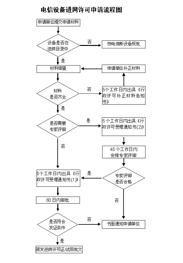 动图封面