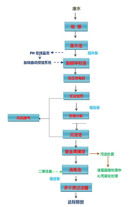 微信图片_20220727161222.png