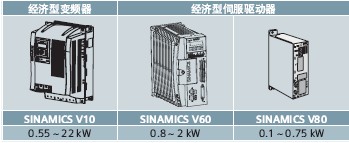 西门子V60