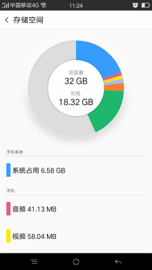 R7s手机RAM储存空间举例