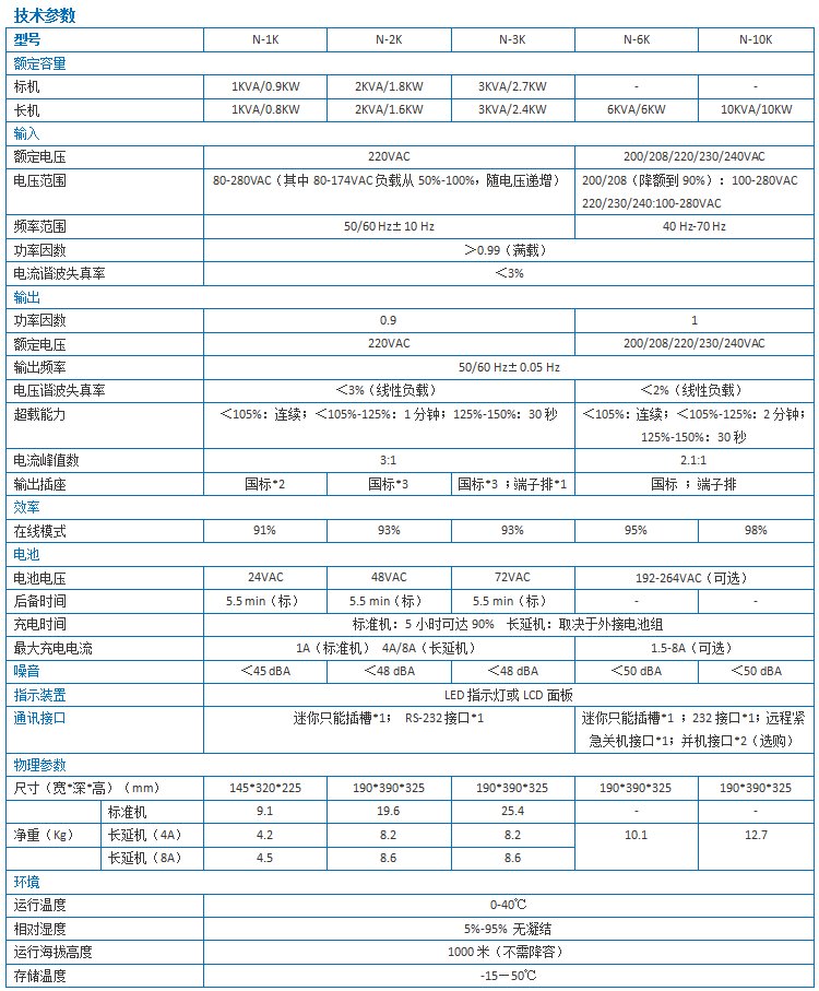 参数.jpg