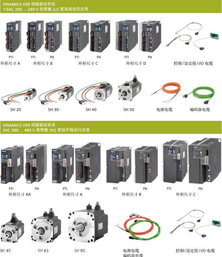 西门子V90驱动器6SL3210-5FE11-5UF0