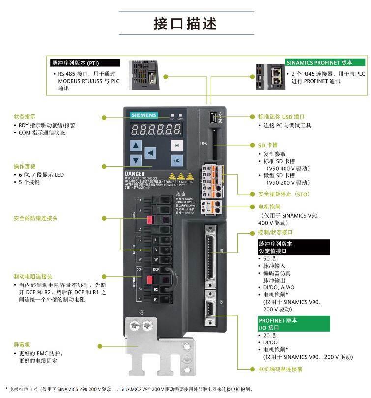 西门子V90驱动器6SL3210-5FE12-0UA0