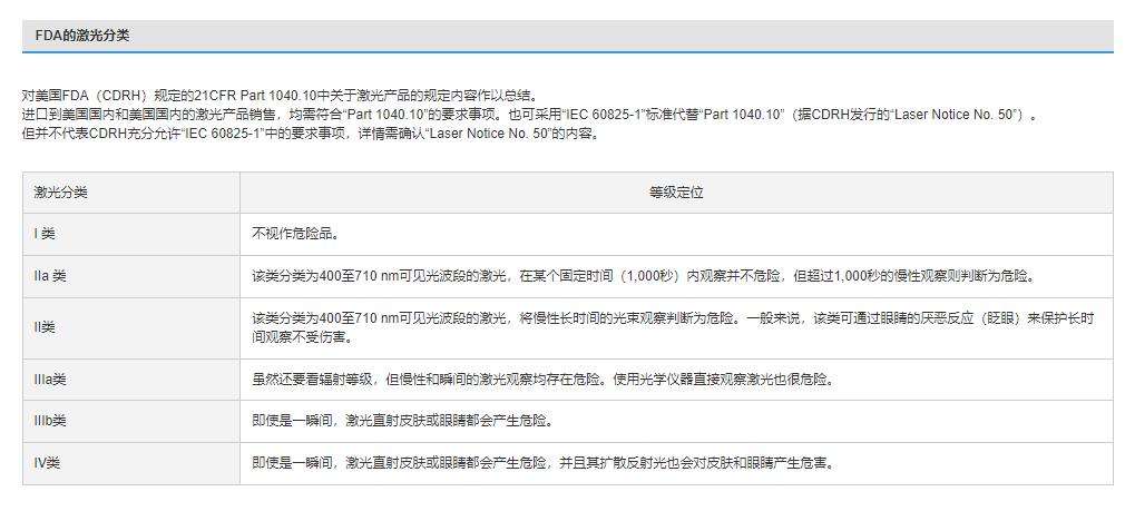 激光器安全等级认证