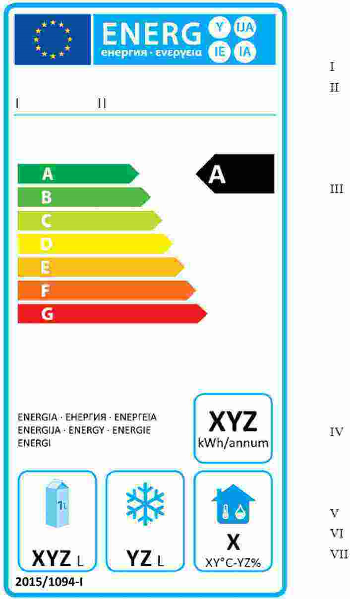 欧洲能效标识