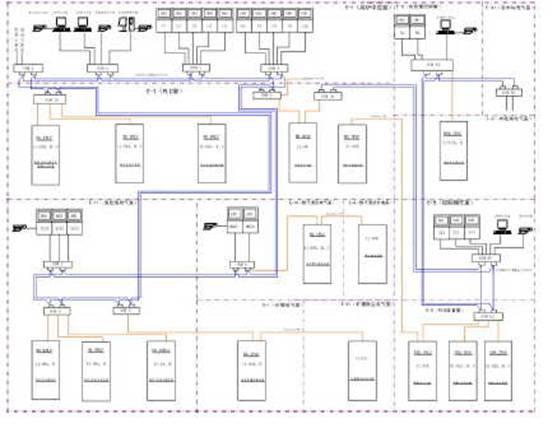 西门子PLC扩展模块CP440