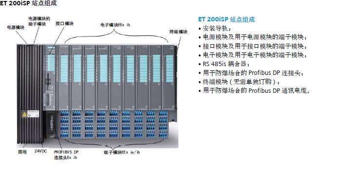 绥化西门子变频器代理商-上海臣冠