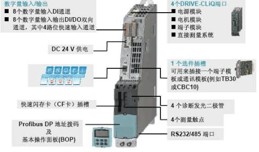 西门子6ES7132-4BB31-0AB0库存现货（已更新）