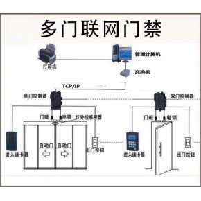 贵阳门禁安装 道闸 监控 网络布线设备 专业批发