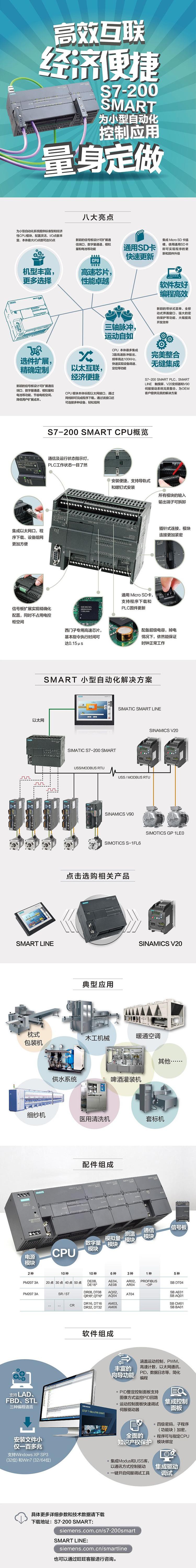 西门子S7-200SMART主机模块CPUST30