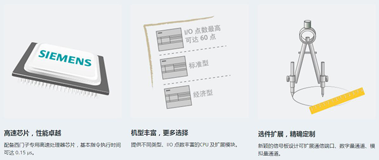 西门子S7-200SMARTPLC模块ST30