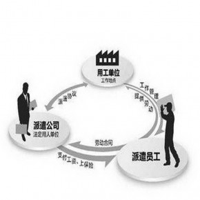 限制高消费黑名单公司注销-工商局关于公司注销登记，个人申请删除黑名单的问题