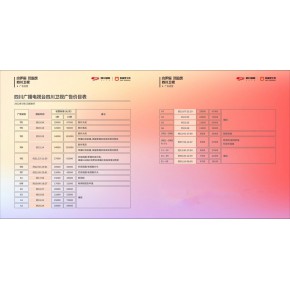 2022年四川卫视（sctv-1）广告价格