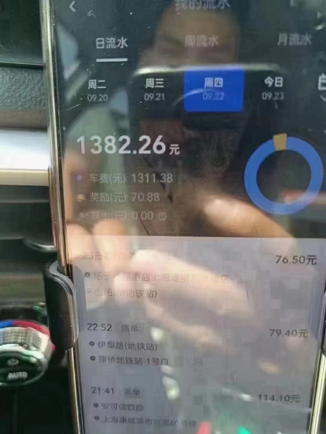 主变量跑网约车选啥车型好便民信息