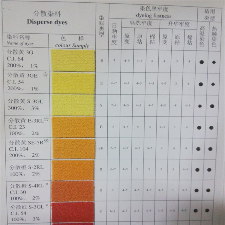 湖南上门回收专用真石漆