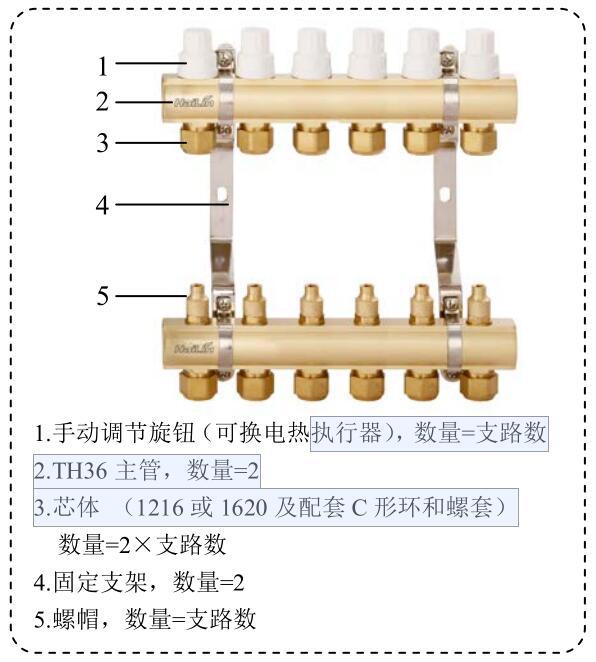 TH36自动控温分集水器