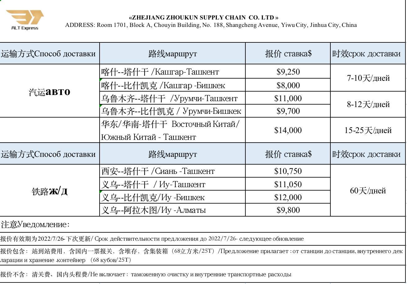 山西运输锅炉、水泵、电动机、内燃机,到阿塞拜疆超限车海运滚装船