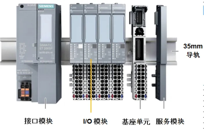 西门子PLC6ES7392-1BM01-0AA0模块