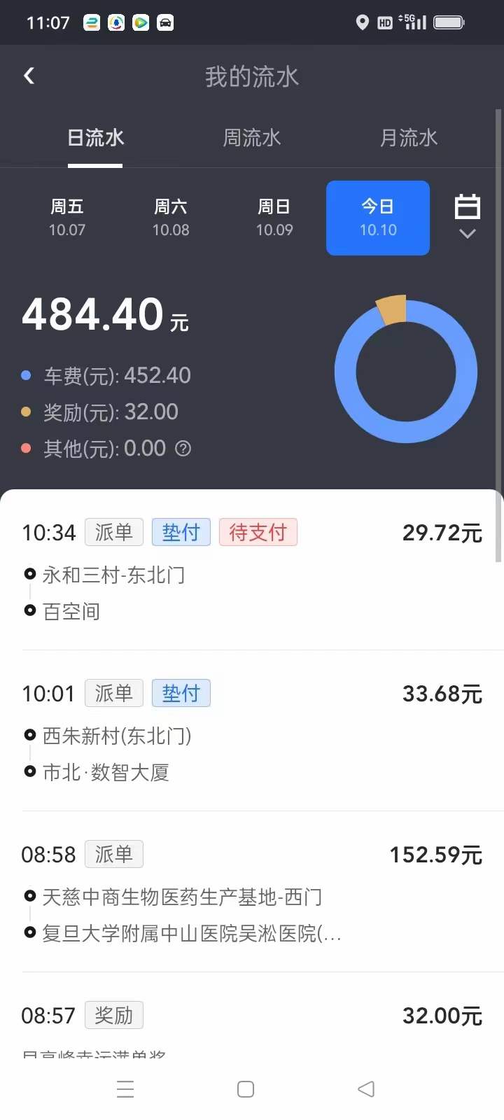 主变量一天跑多少流水合适行业曝光