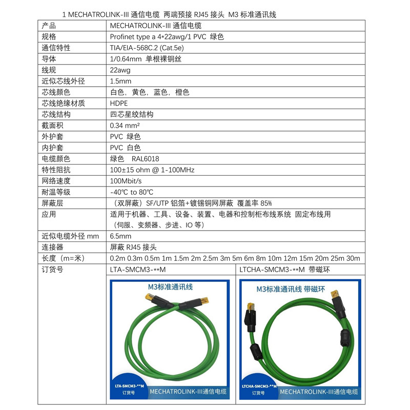 M3通讯线A类RJ45_1