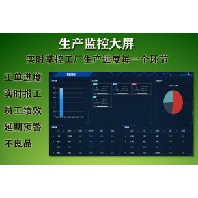 广州琶洲制造业展会时认识恒富宝小工单,MES生产管理系统,计时计件系统,报工系统