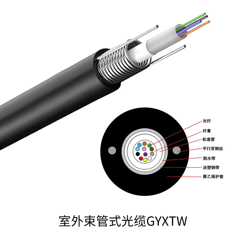 万网GYXTW结构.jpg