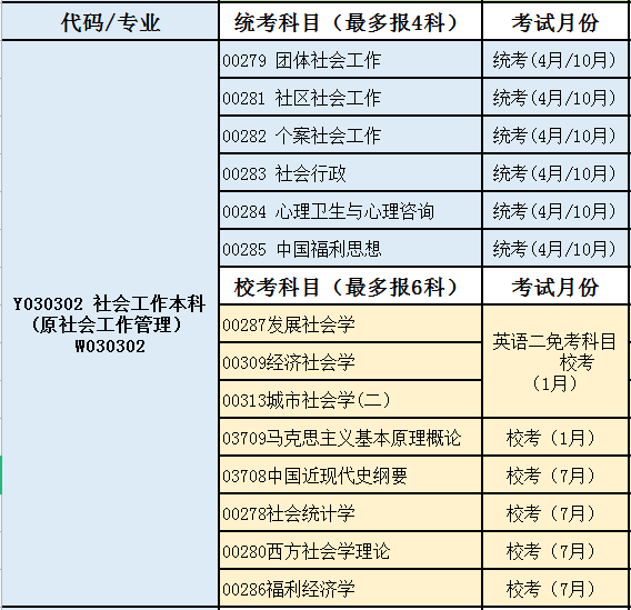 社会工作.jpg