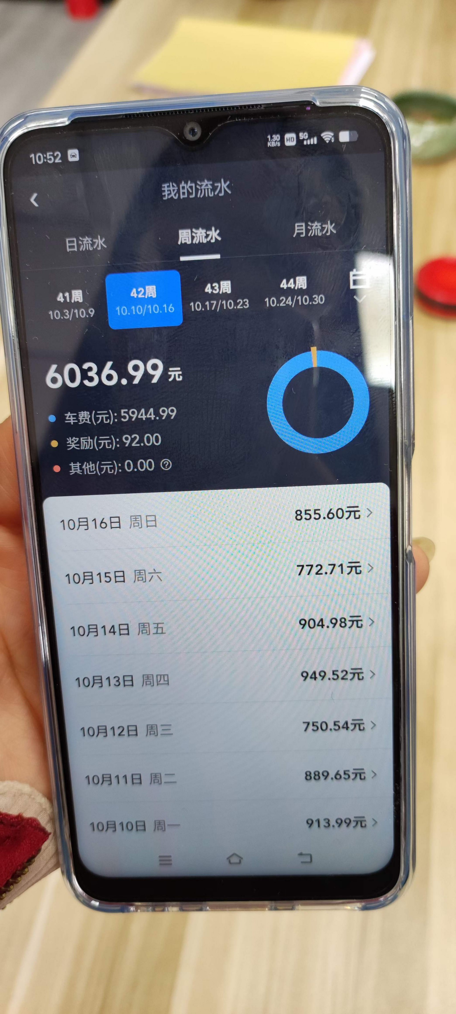 主变量网约车行情怎么样可靠吗安全吗行业资讯