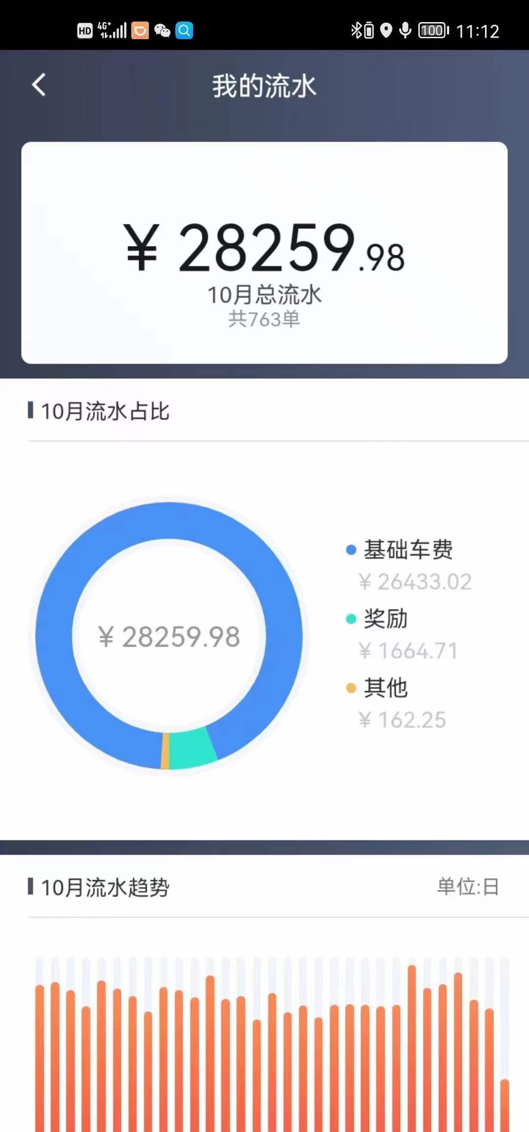 主变量跑某滴对公好还是对私好行业揭秘