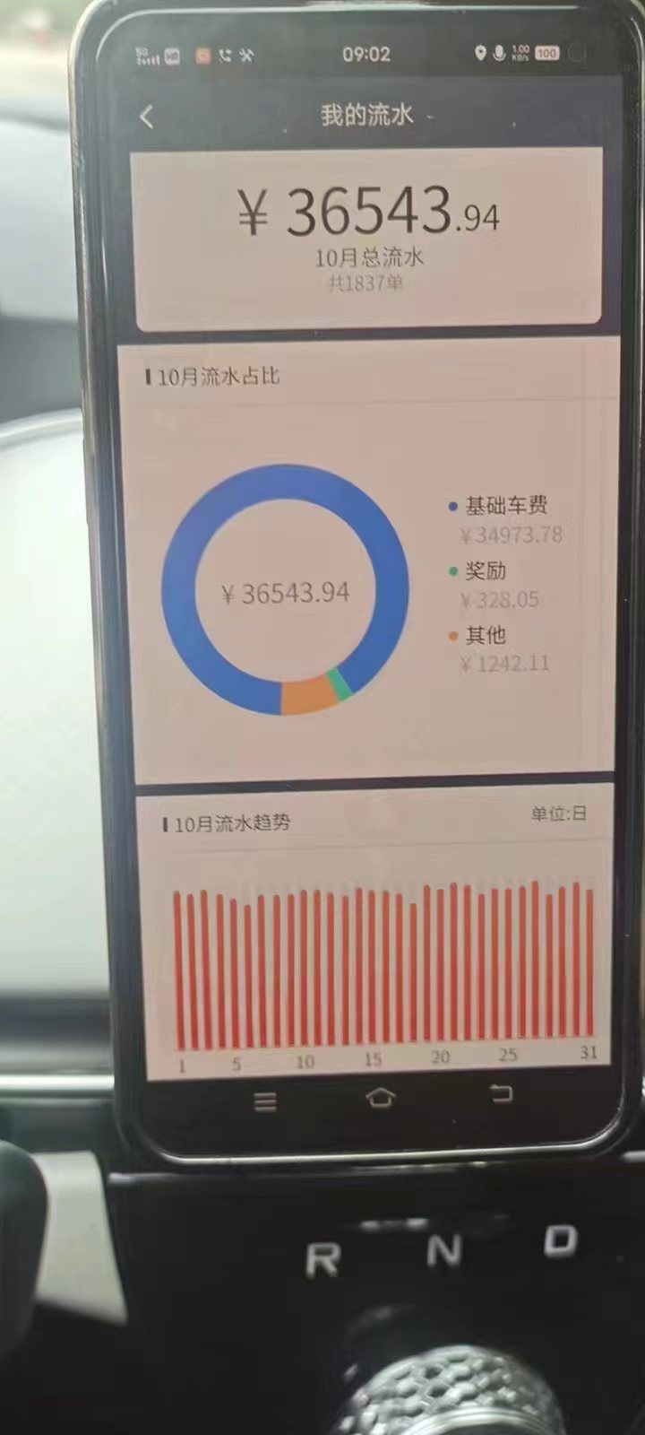 主变量租车出事故怎么算老司机自述