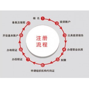 青岛启润泽公司注册代理记账清理乱帐+年底优惠