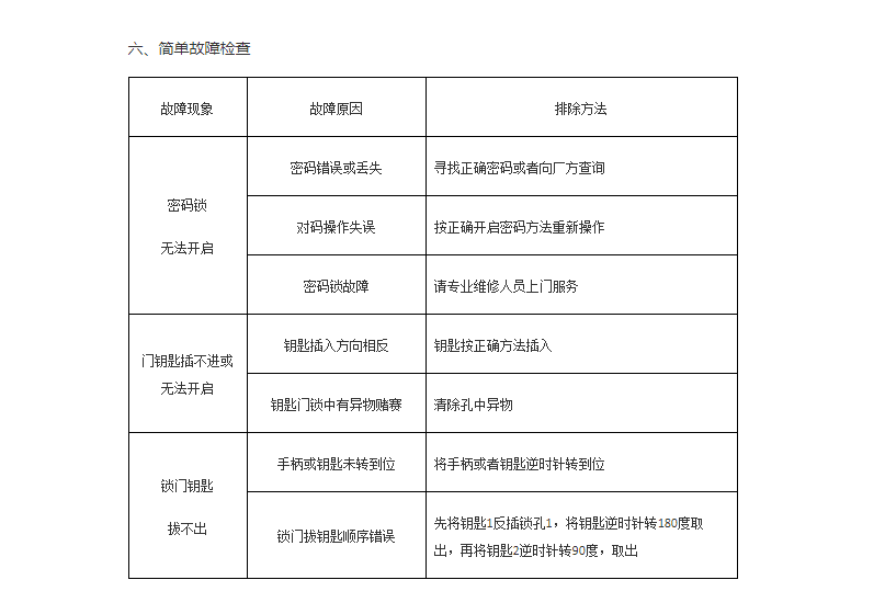 2022.10.28出故障原因.png