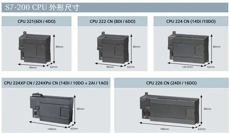 银川西门子CPU电话