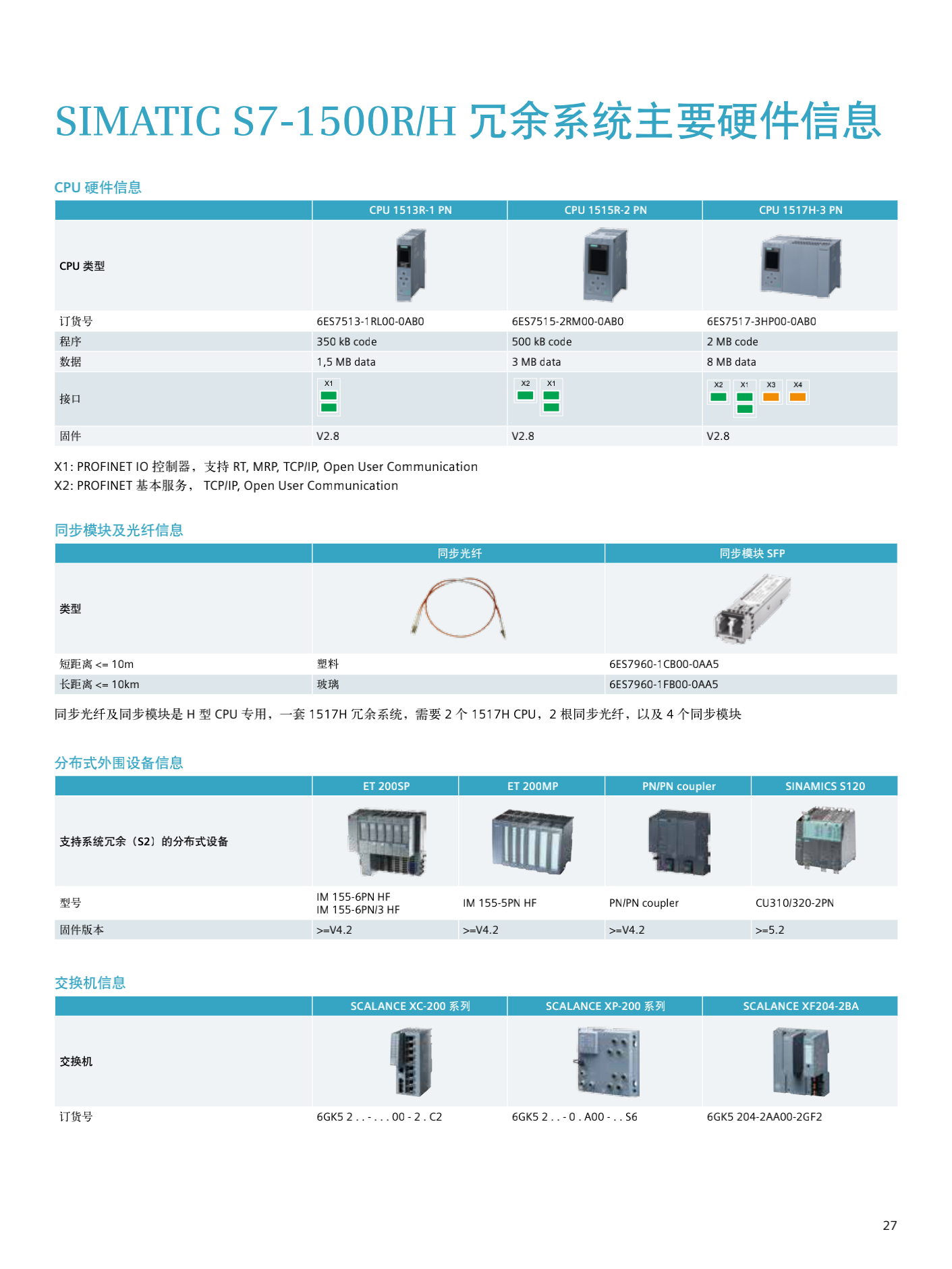 沈阳市西门子1500模块PLC一级代理商