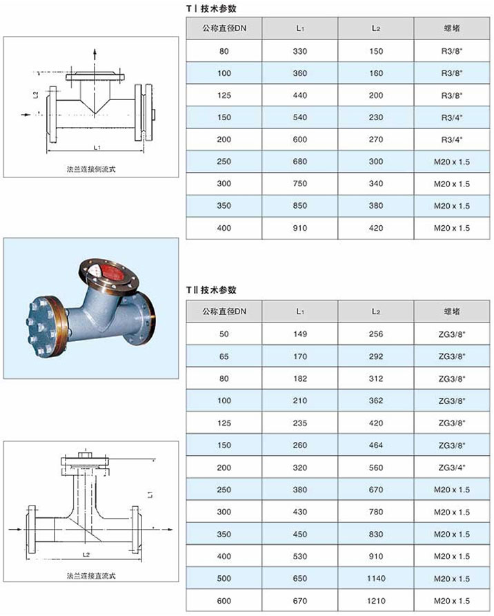 TI、TII型 T型过滤器