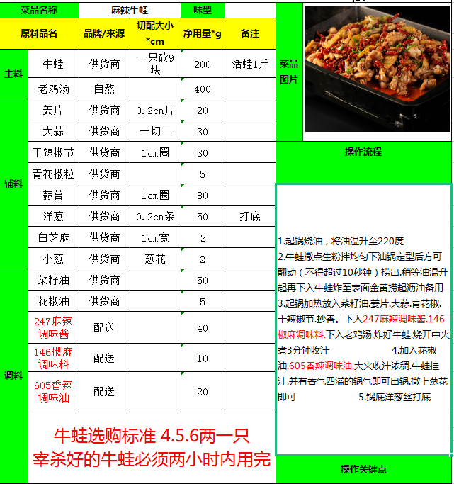 湖南紫苏牛蛙底料-紫苏牛蛙底料生产厂家500g