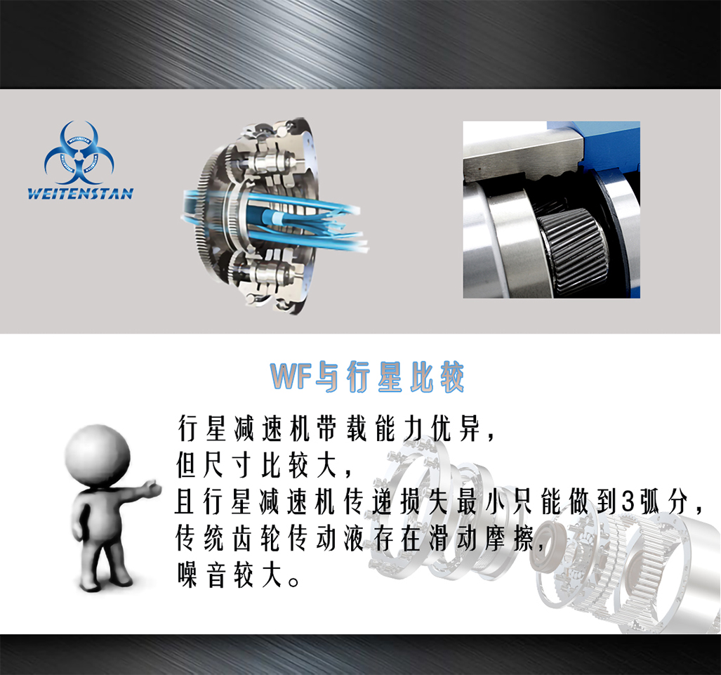 东莞威腾斯坦微型减速机