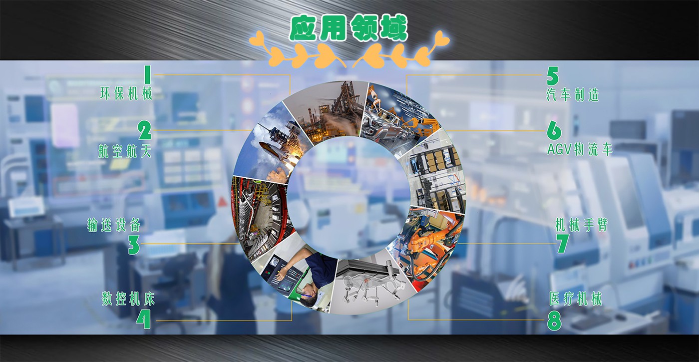 东莞威腾斯坦微型减速机应用领域