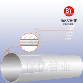 专业PSP钢塑复合管生产厂家