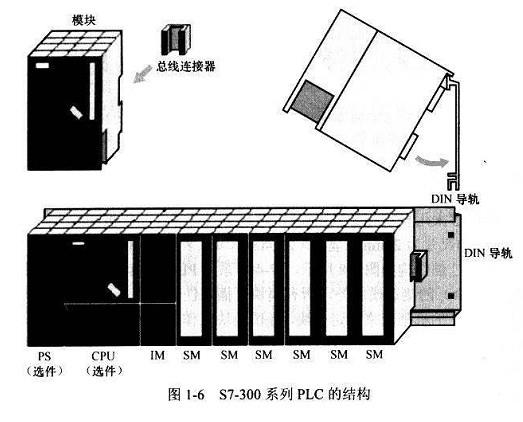 西门子模拟量扩展信号板SBAQ01