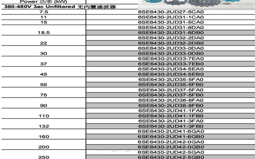 西门子PLC卡件6ES7214-1BD23-0XB8接线方法及使用说明