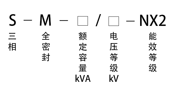 能效二级符号