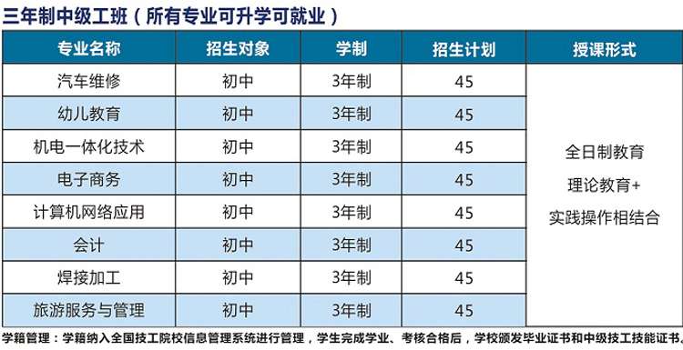 招生计划