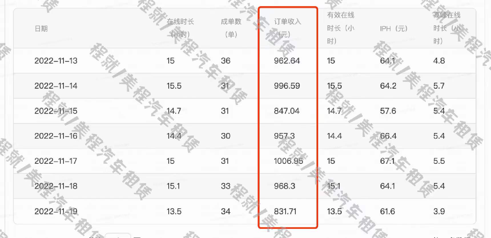 主变量对公和对私的区别行业内幕