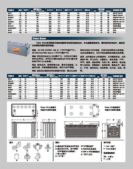 美国GELDEKA蓄电池12V50AH德克厂家报价