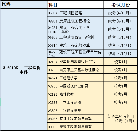 工程造价.jpg