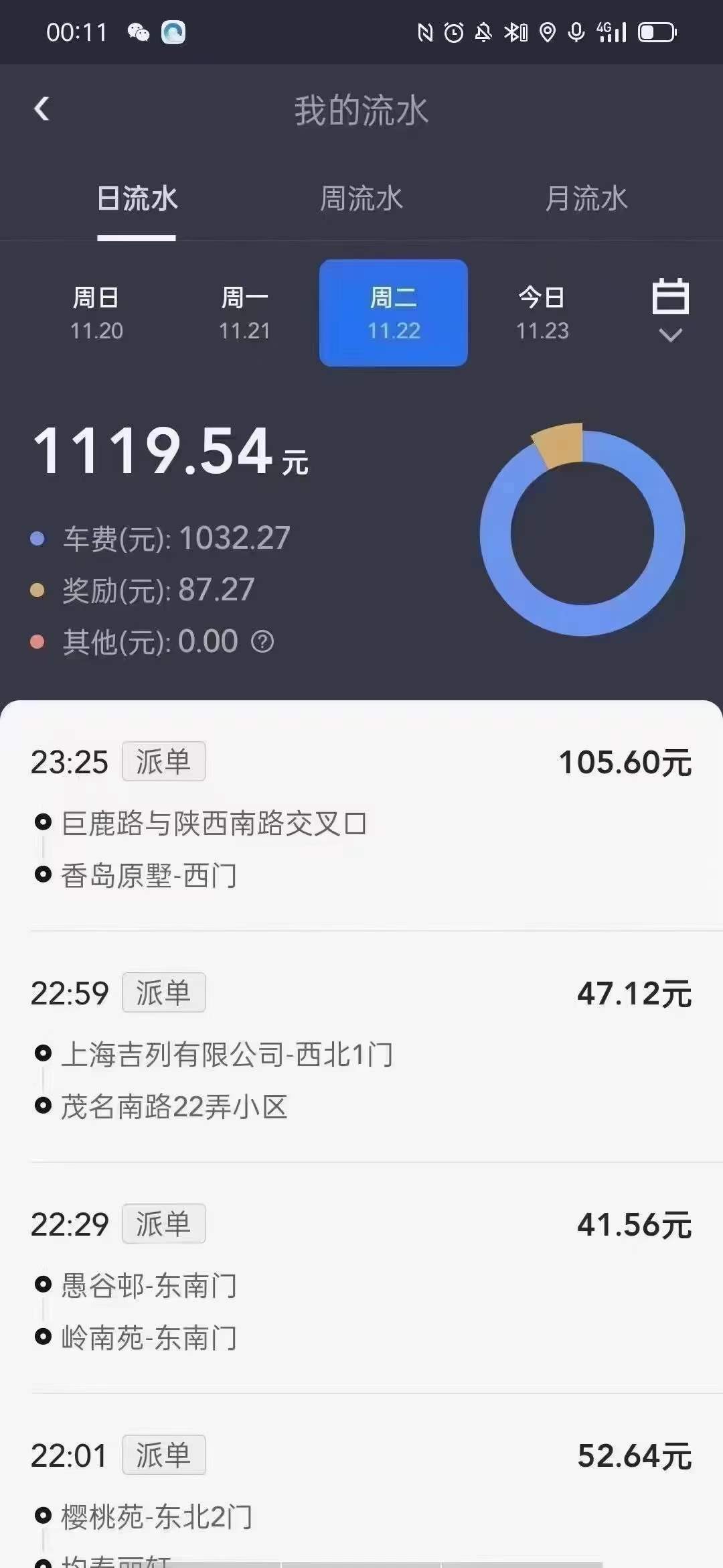 主变量网约车平台有哪些内幕曝光