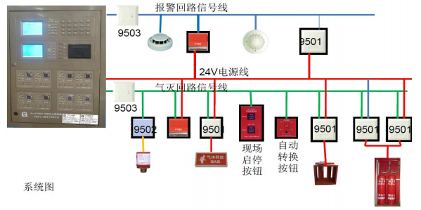 新山鹰气体灭火接线图图片